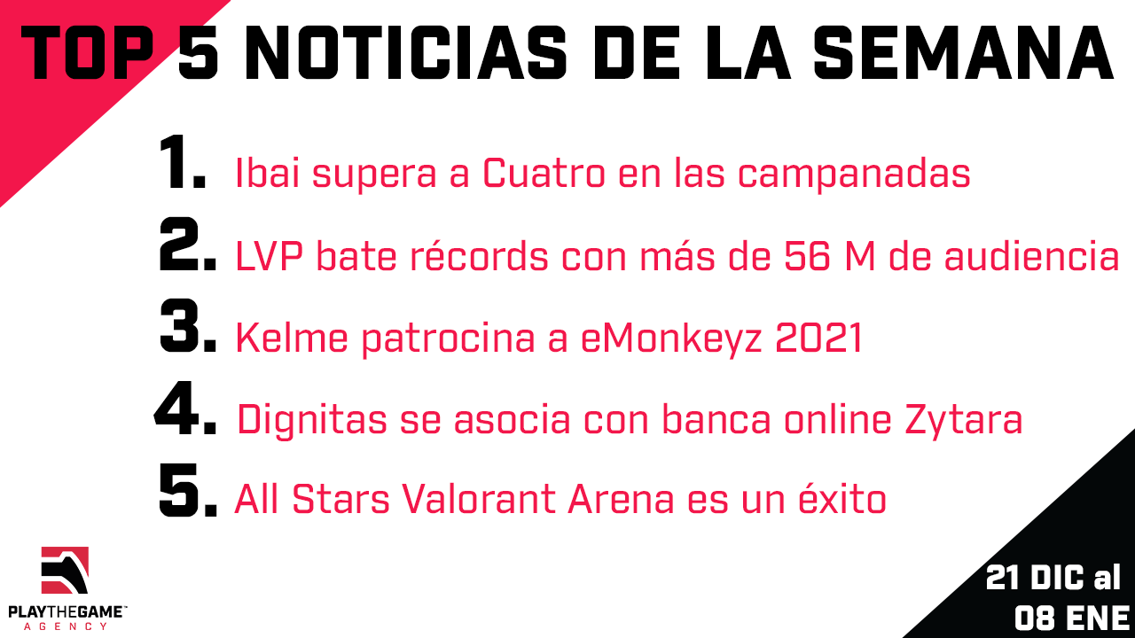 Play the Game presenta: Top 5 noticias de la semana (21-12/08-01)