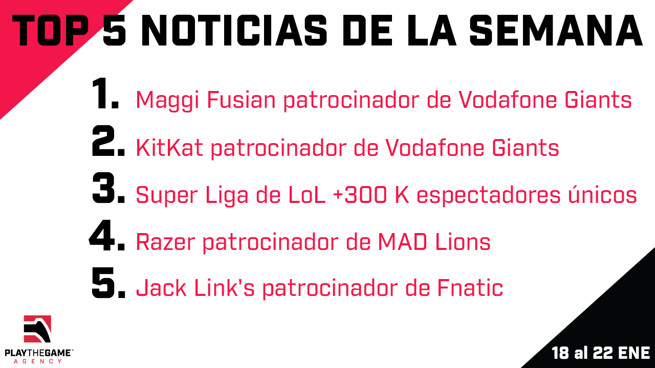 Play the Game presenta: Top 5 noticias de la semana (18-01/22-01) 