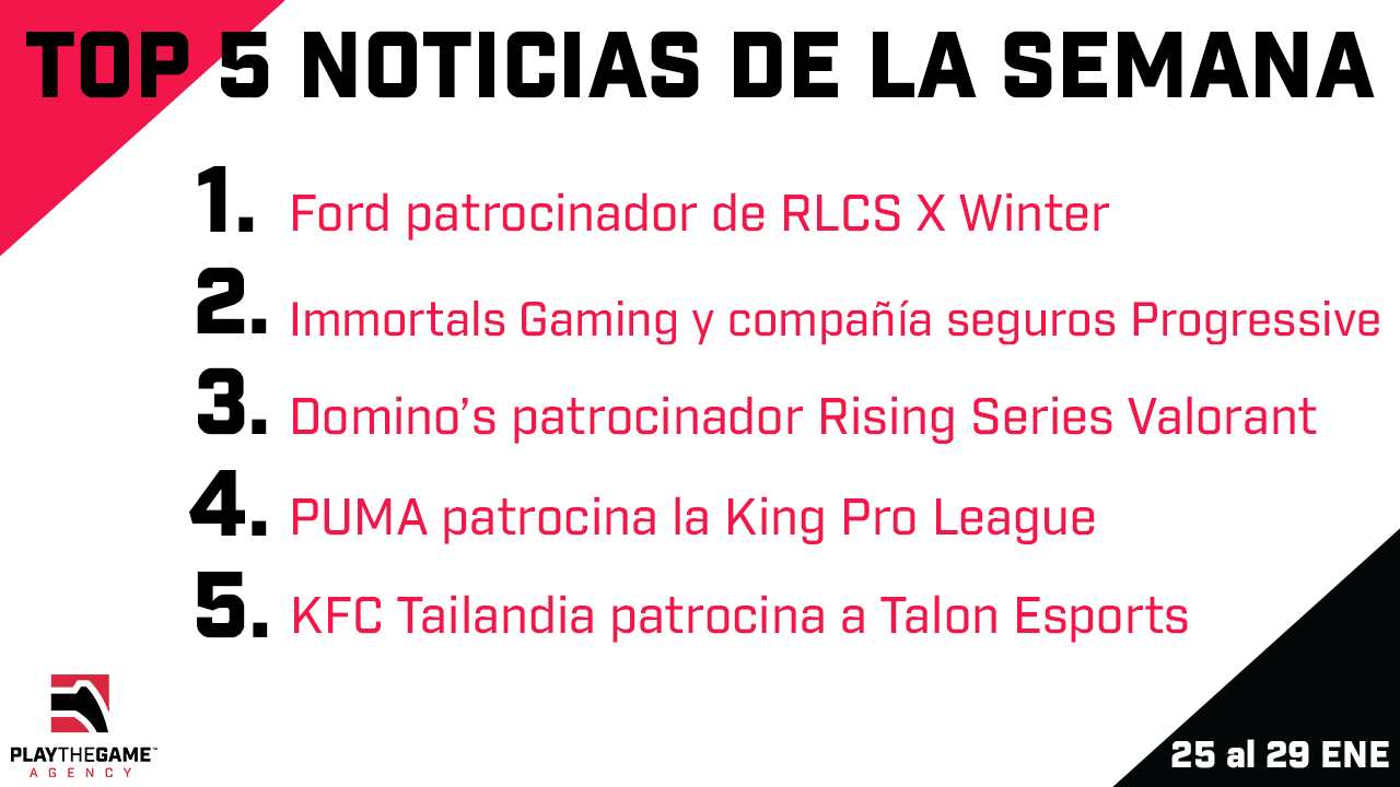 Play the Game presenta: Top 5 noticias de la semana (25-01/29-01) 
