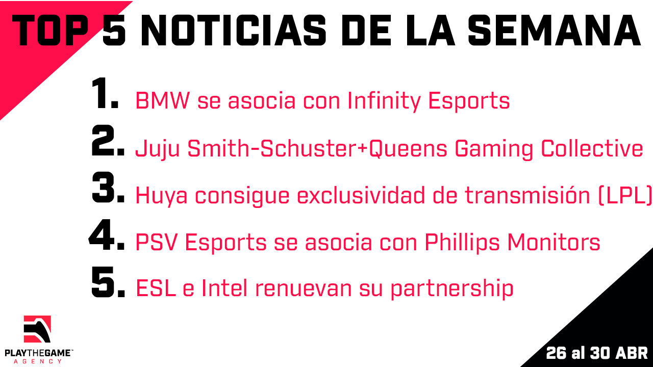 Play the Game presenta: Top 5 noticias de la semana (26-04/30-04) 