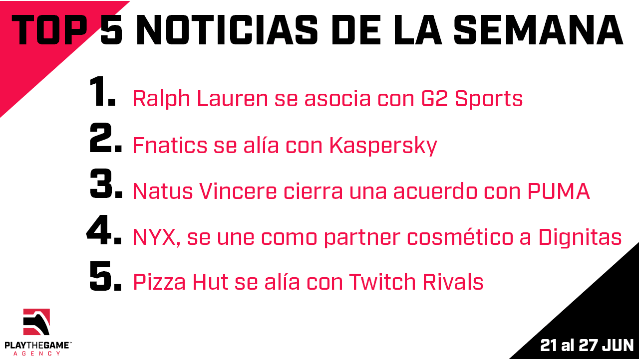 Play the Game presenta: Top 5 noticias de la semana (21-06/27-06) 