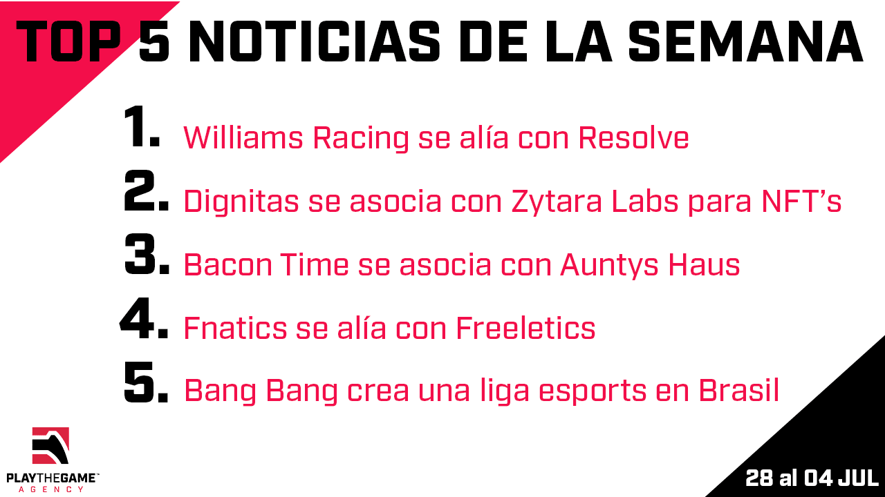 Play the Game presenta: Top 5 noticias de la semana (28-06/04-07)