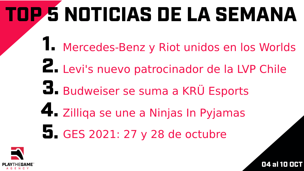 Play the Game presenta: Top 5 noticias de la semana (18-10/24-10)