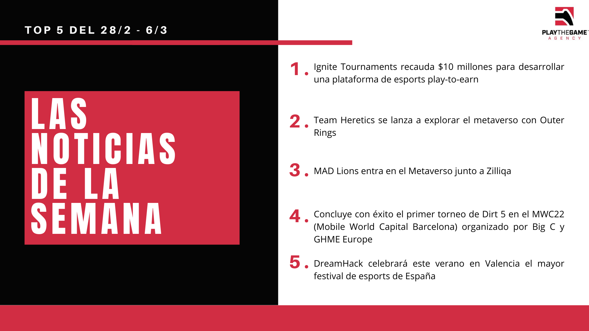 Play the Game presenta: Las noticias de la semana  (Top 5 del 28/2 - 6/3)