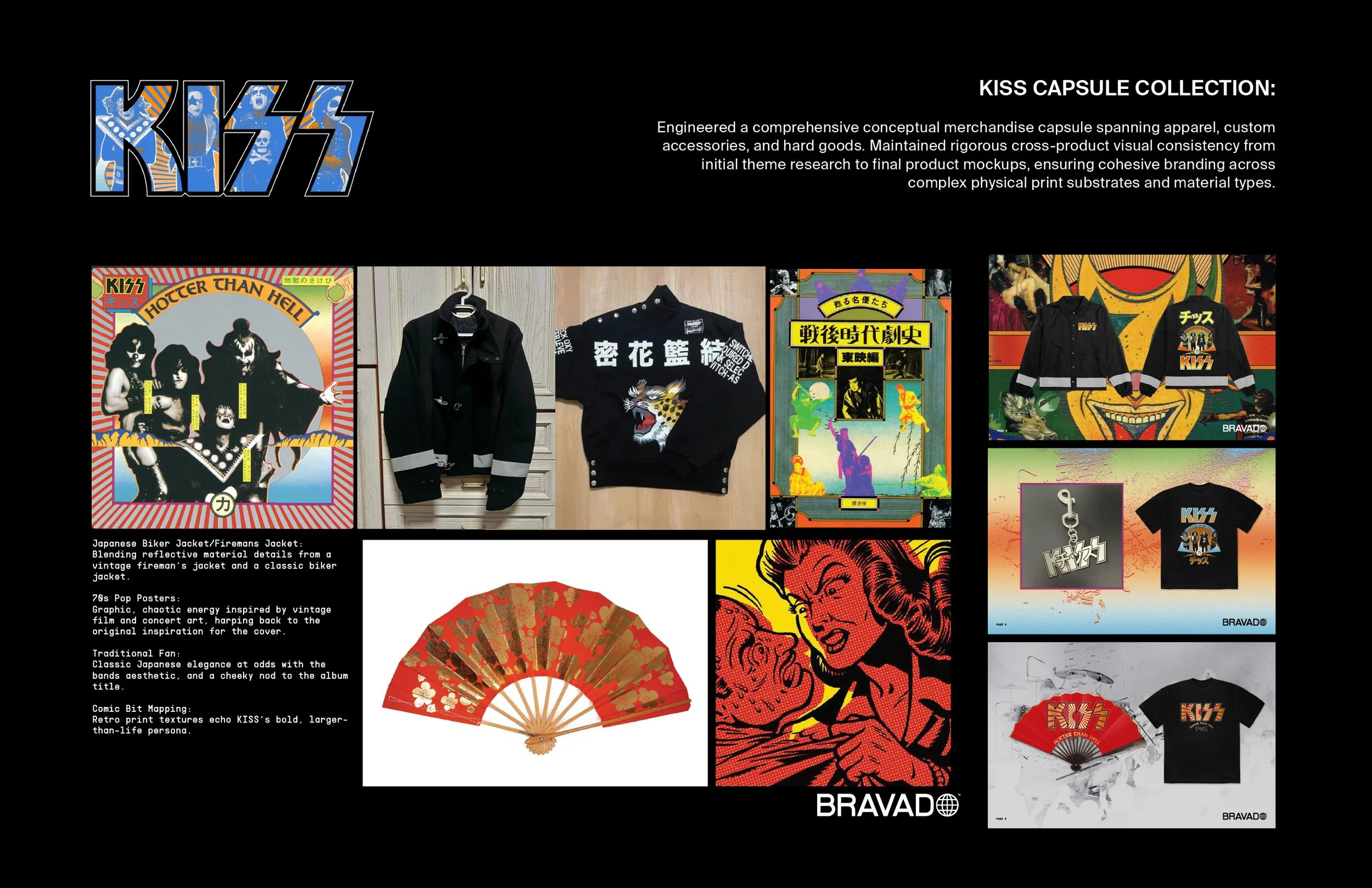 Kiss capsule.jpg