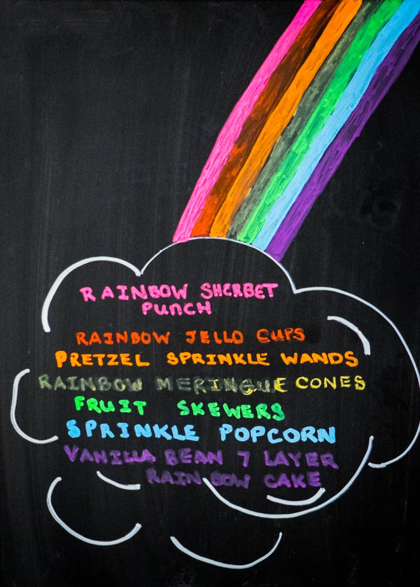 My Little Pony Birthday Chalkboard Menu.jpg