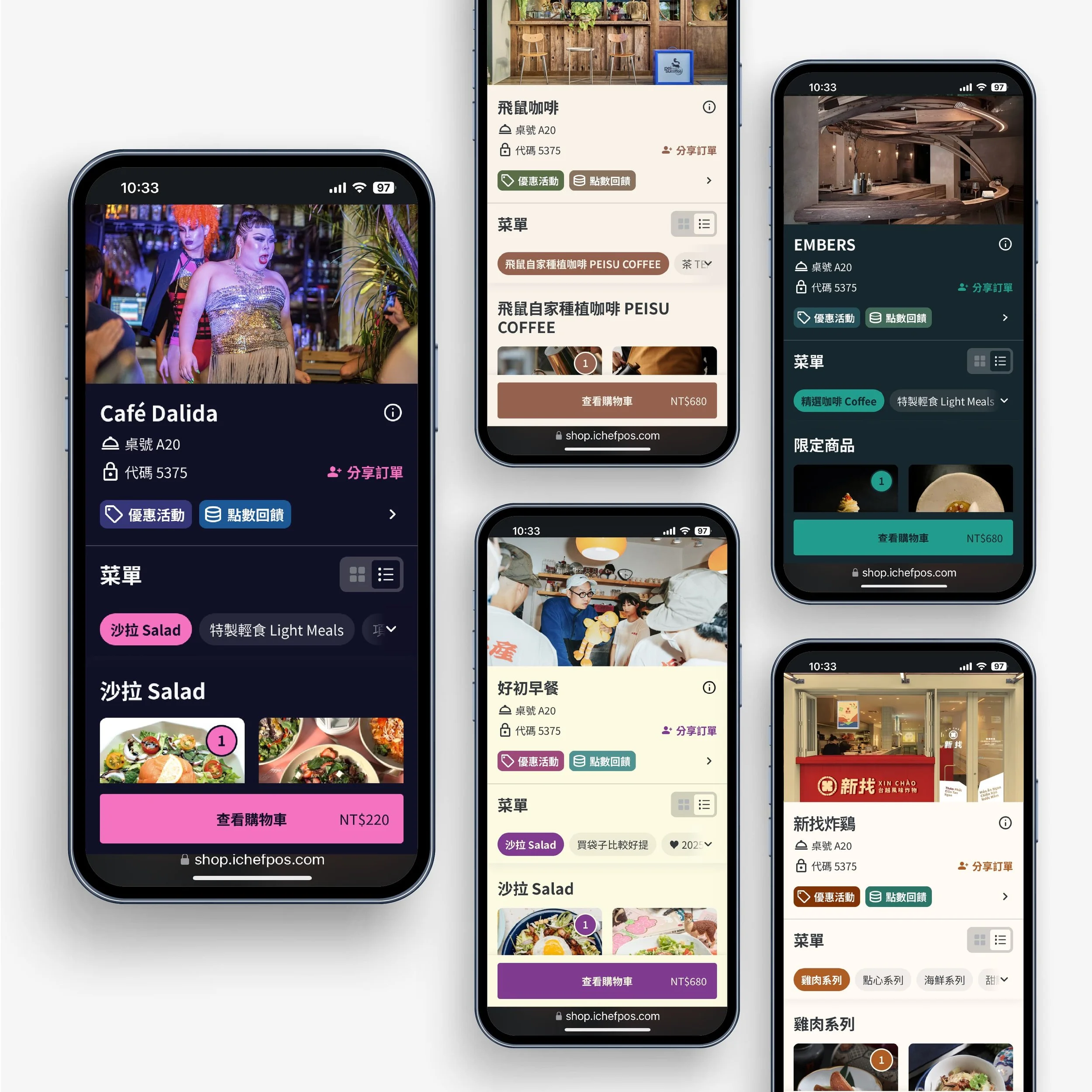 iCHEF 雲端後台報表：透過手機即時掌握餐廳營業額、大數據排行與庫存管理。