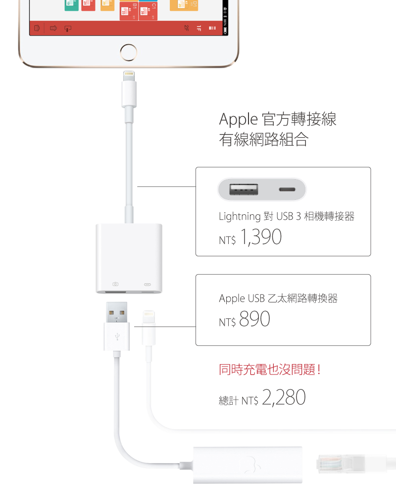 有線網路方案