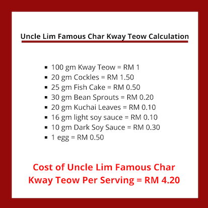 How To Calculate Your Food Cost Ichef Club My
