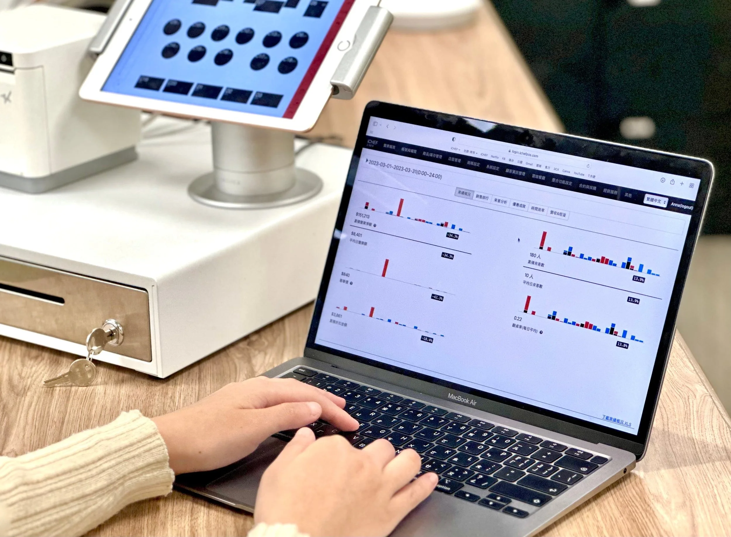 餐飲銷售分析與營業報表 — iCHEF iPad POS 系統案例