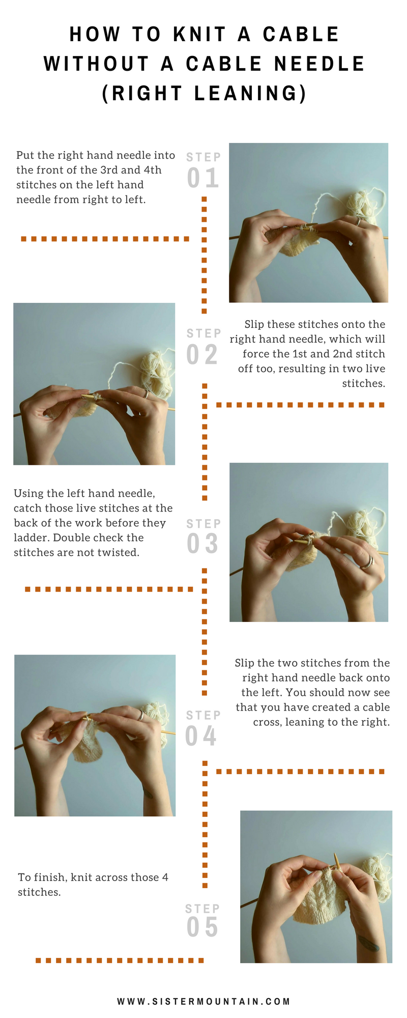 Techniques in Depth: Cabling Without a Cable Needle – Modern Daily