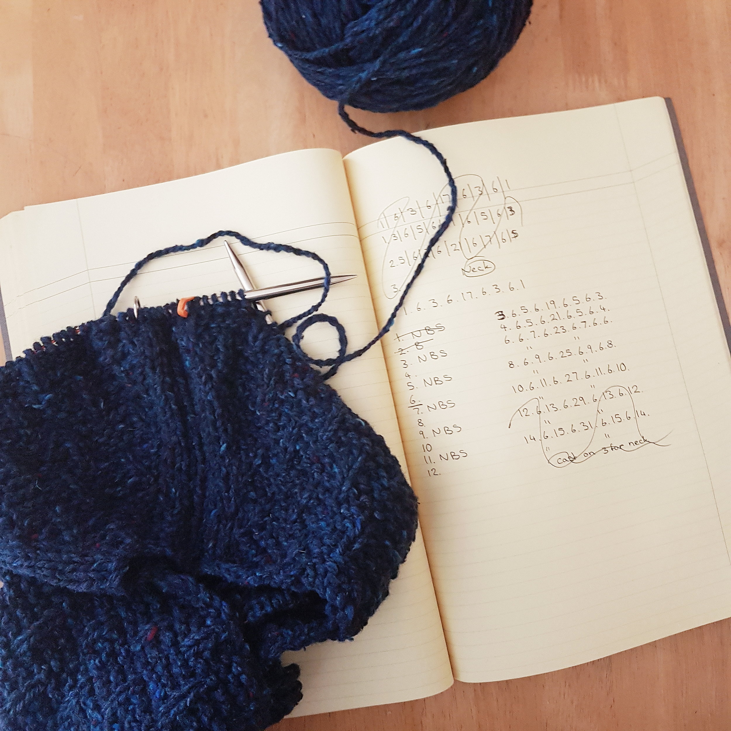 How To Design And Release Your Own Knitting Patterns Part 1