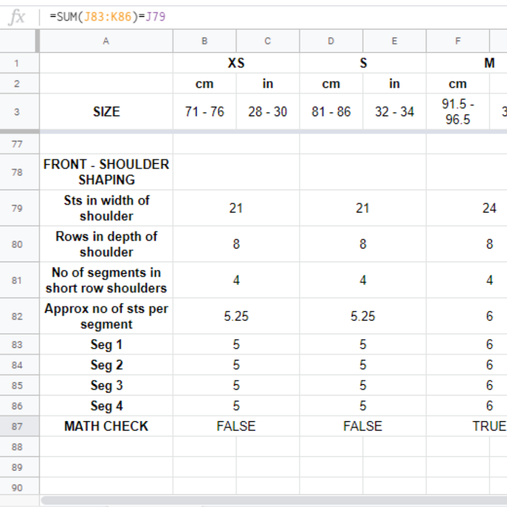 How to Grade Knitting Patterns: Calculating Stitch & Row Counts for All ...