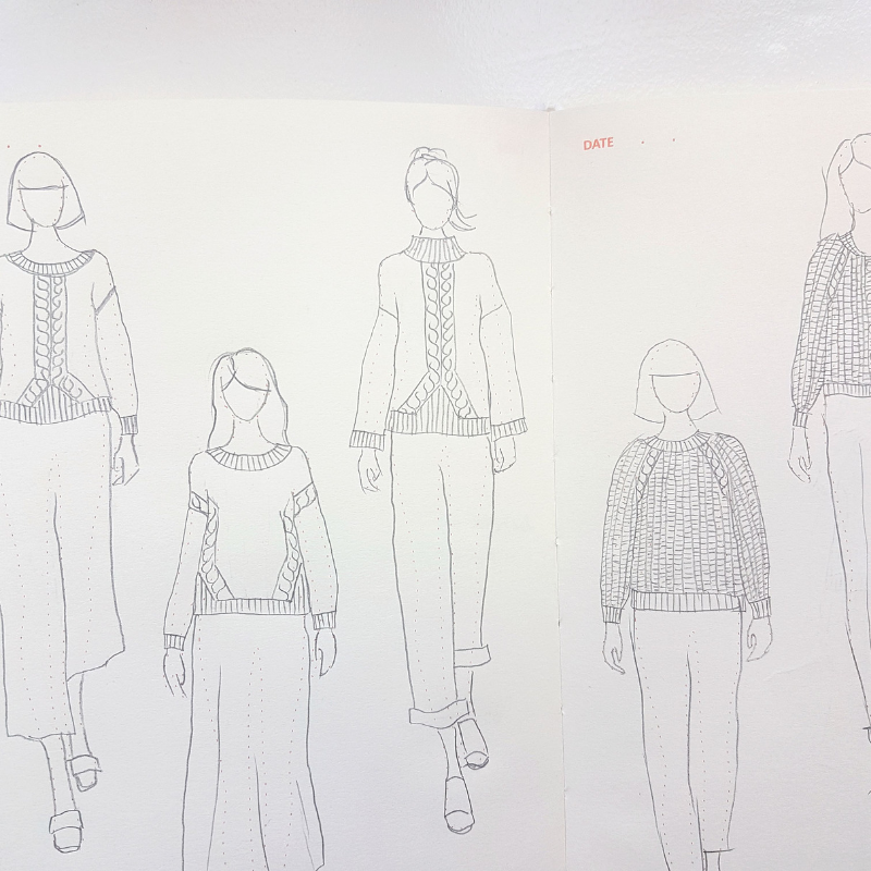 Where to Start With Designing Knitting Patterns