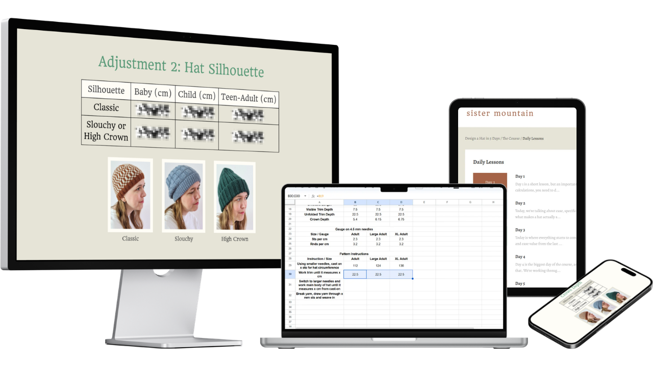Mockup of the Design a Hat Course Content on laptop, mobile, desktop and tablet