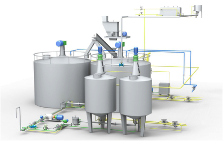 Figure 3: Raw Material Preparation