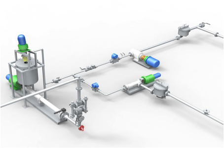 Figure 4: Stir Pot Static Mixer System