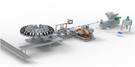 Figure 5: Cartridging System