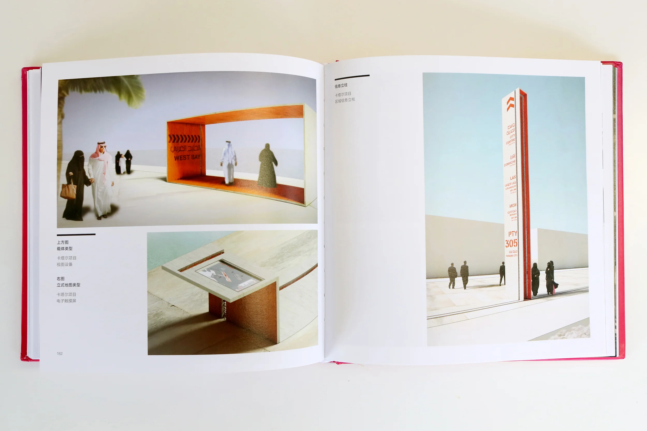 SA GUIDE TO WAYFINDING-5.jpg
