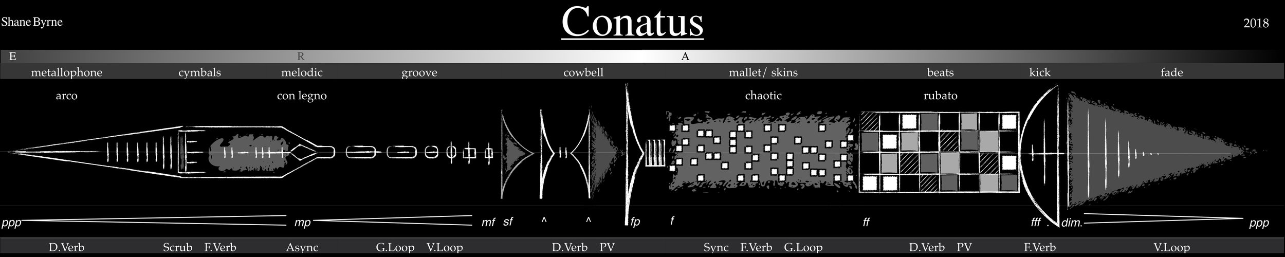 Conatus_GraphicScore3.jpeg