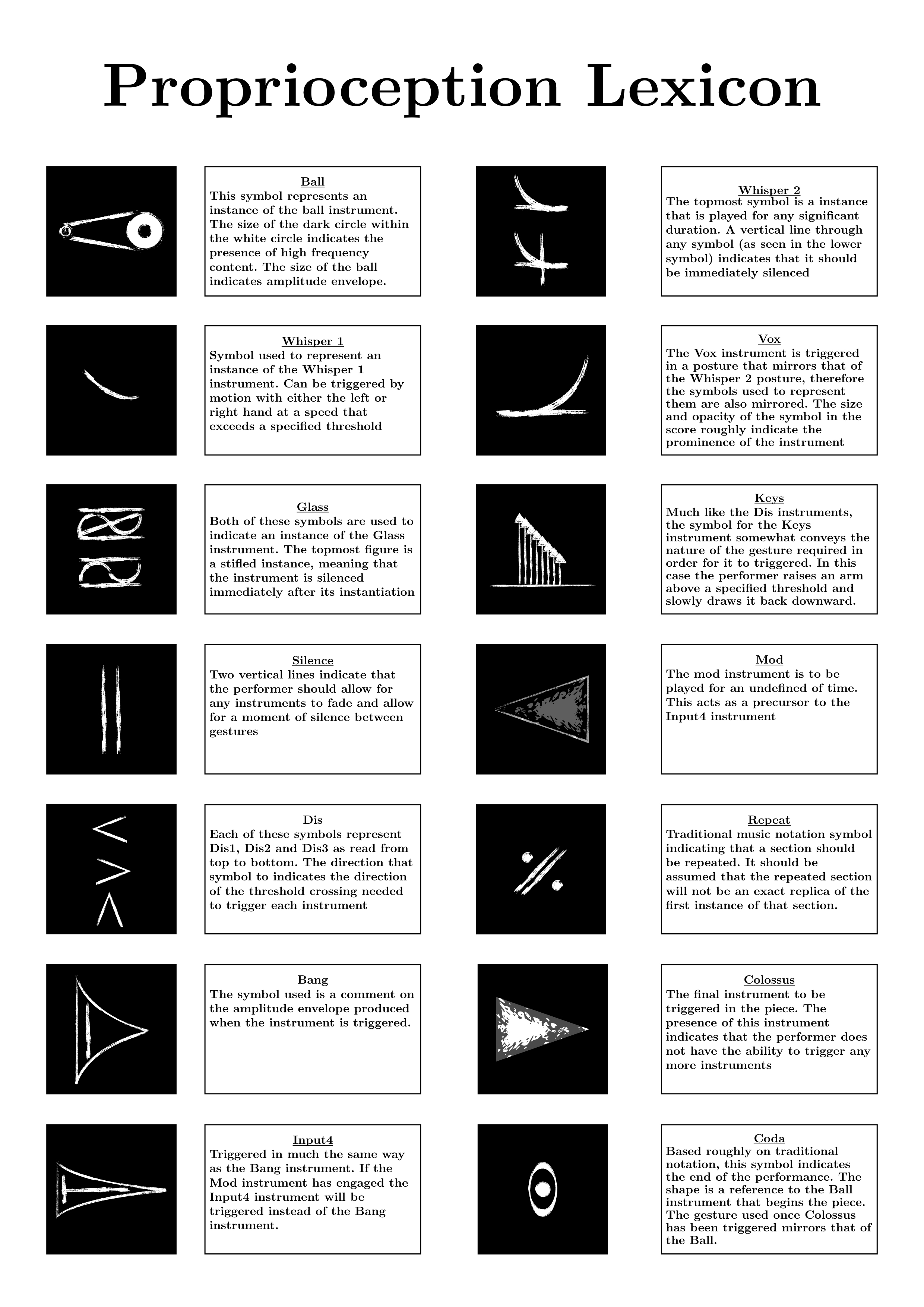 Proprioception_Lexicon2.jpeg.001.jpeg