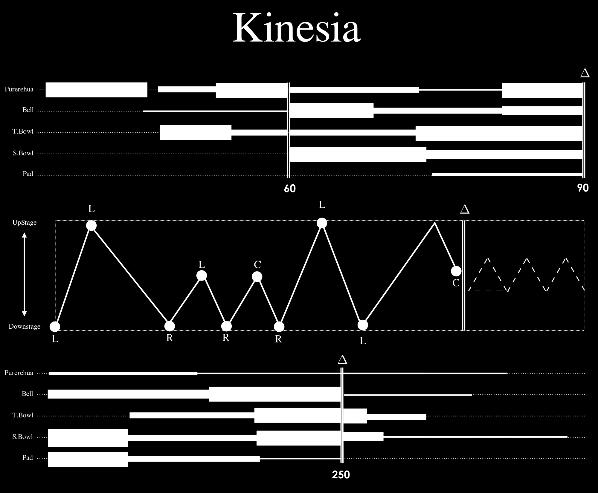 Kinesia_GraphicScore2.jpeg