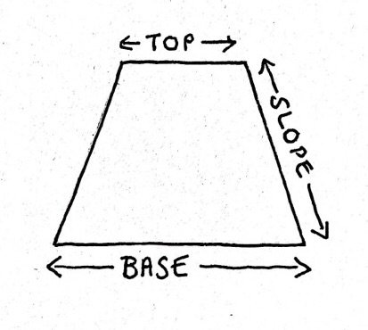 please measure your shade with the base diameter, top diameter and the length of the slope