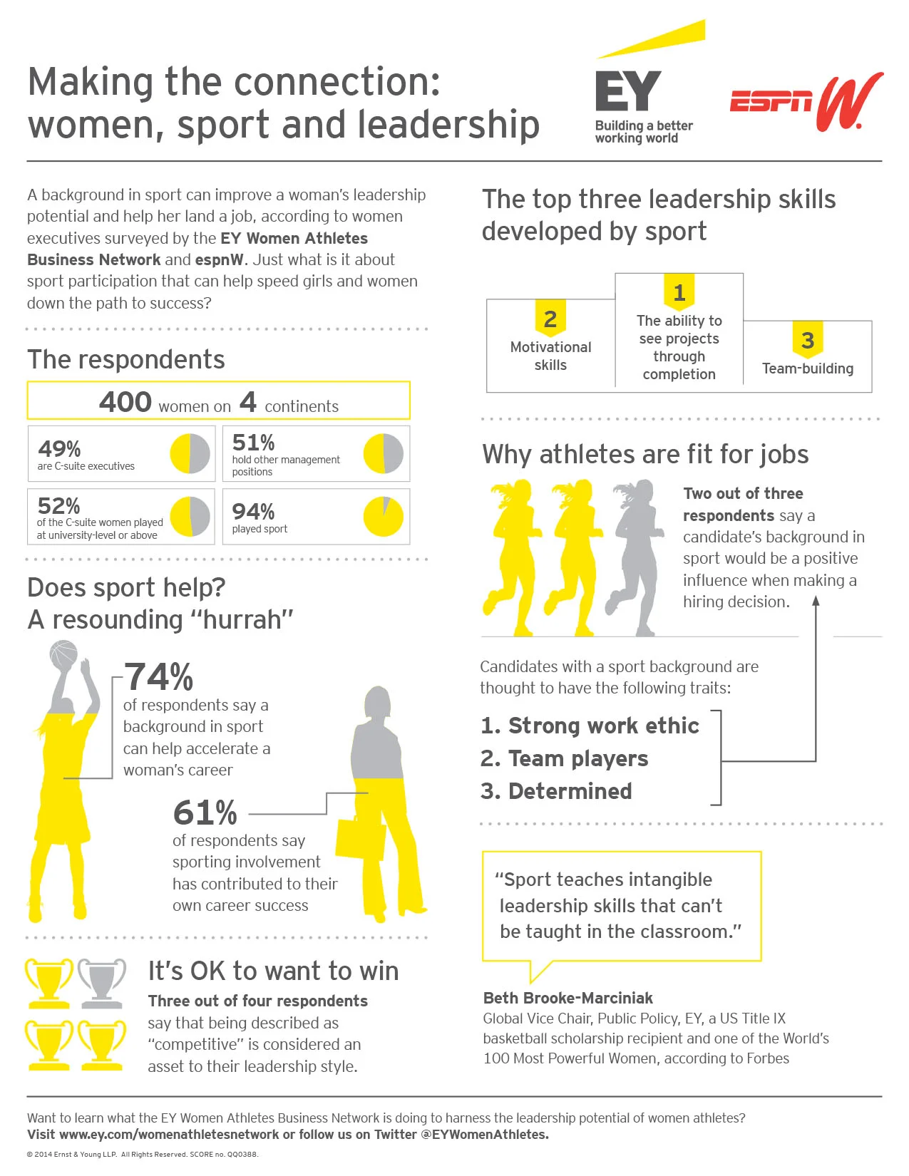 ey-wabn-infographic.jpg