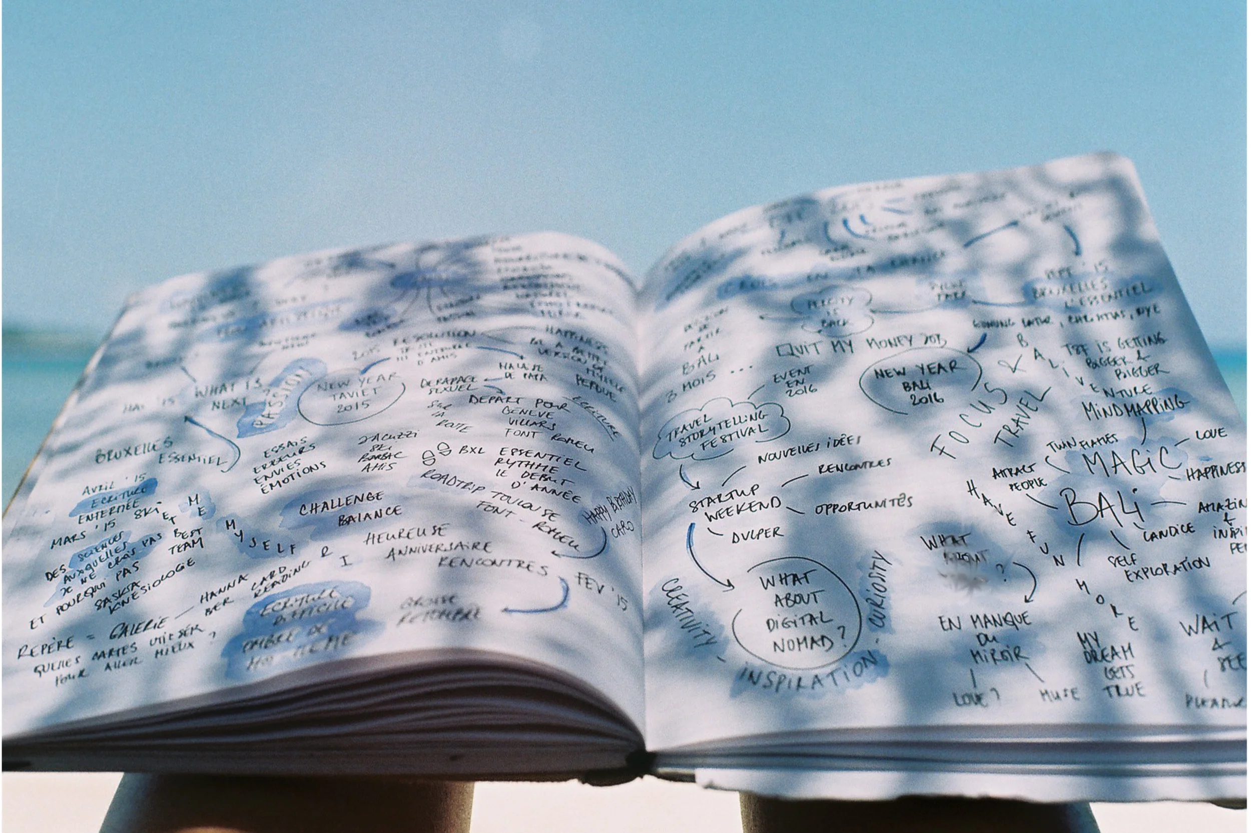 mindmap.jpg