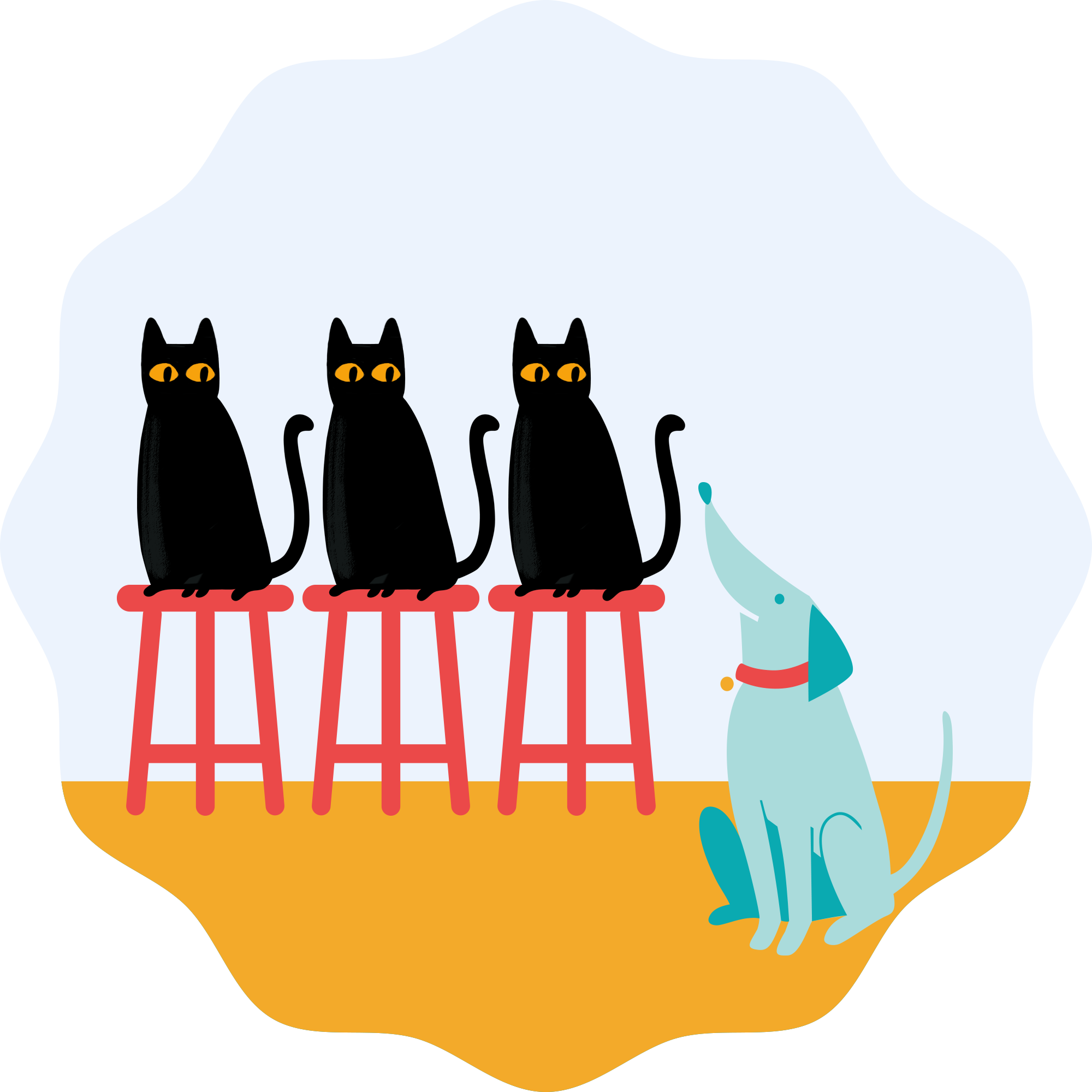 BetterLesson - Learning Lab
