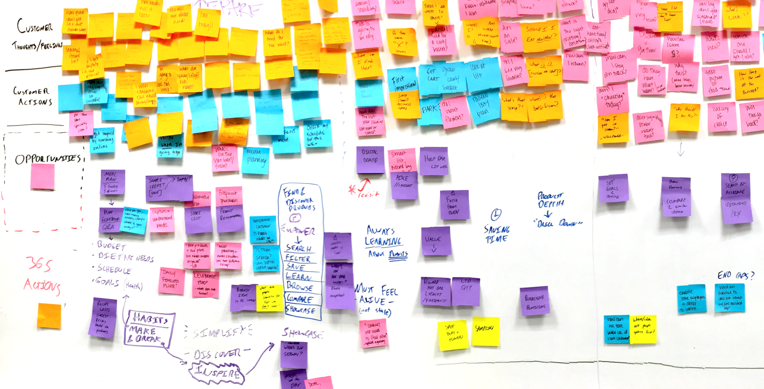 365_jmap_stickies.png