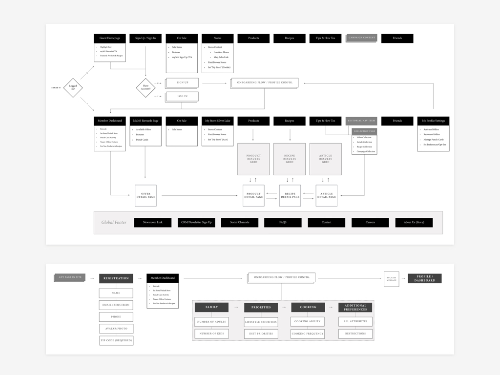 365_ux.003.jpeg