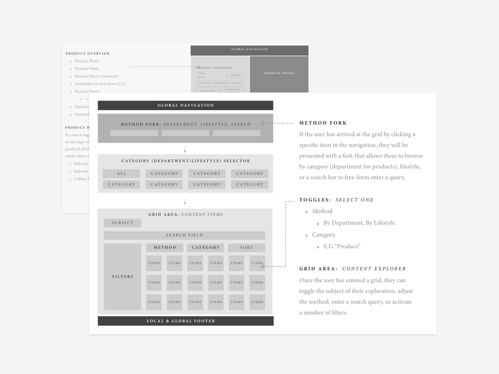 365_ux.004.jpeg