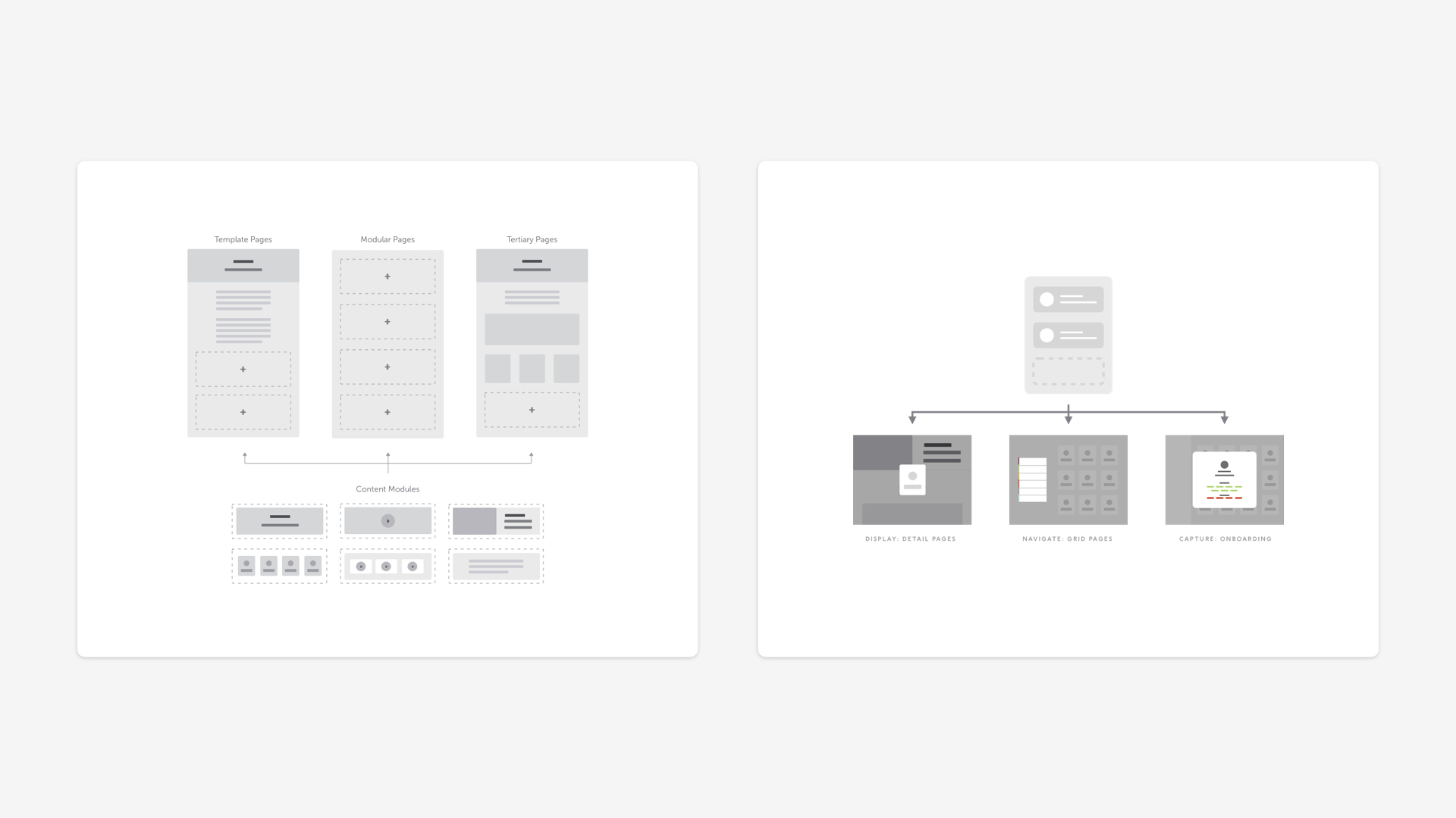 Create building blocks.