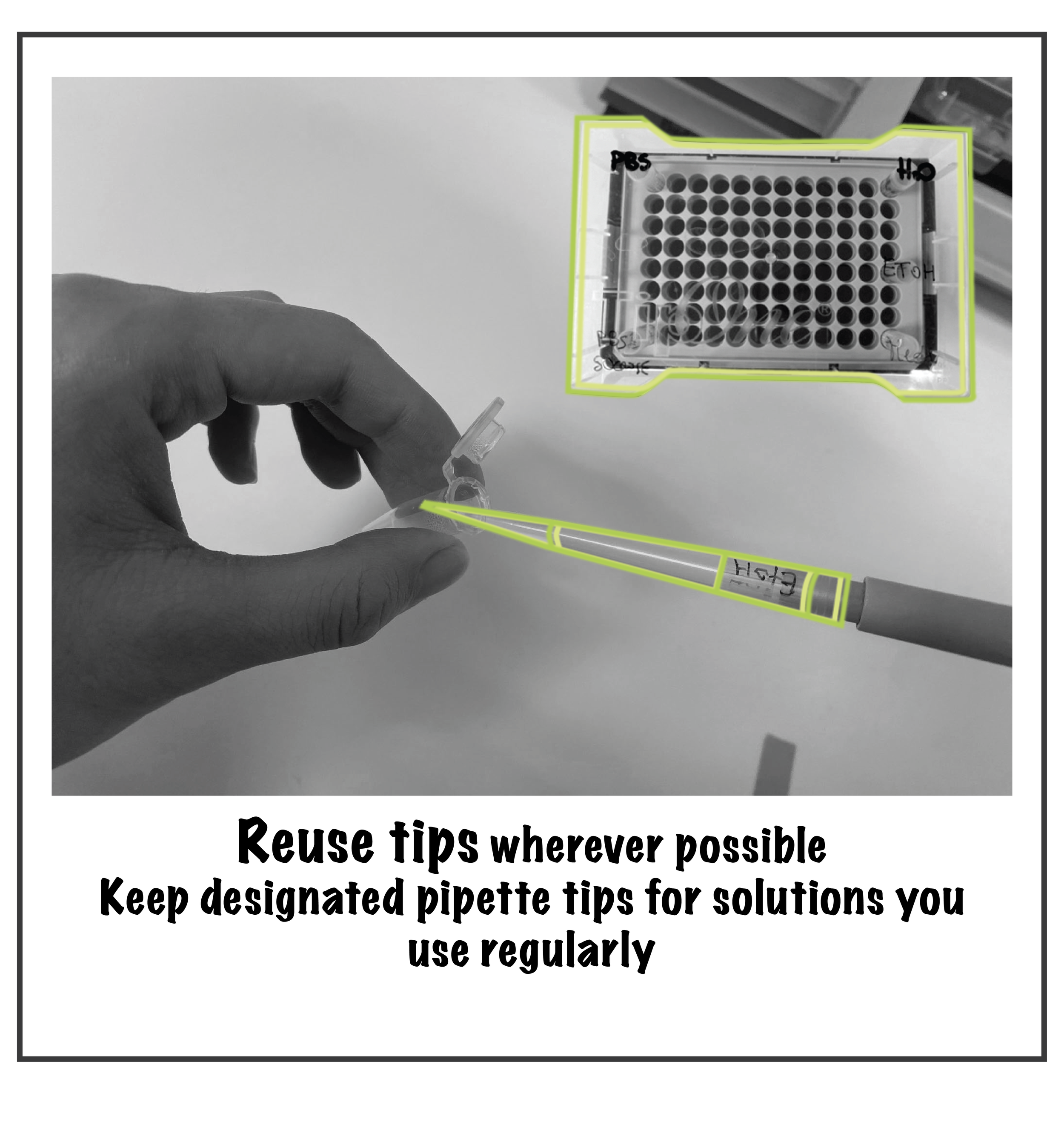 reuse tips gaussian.png