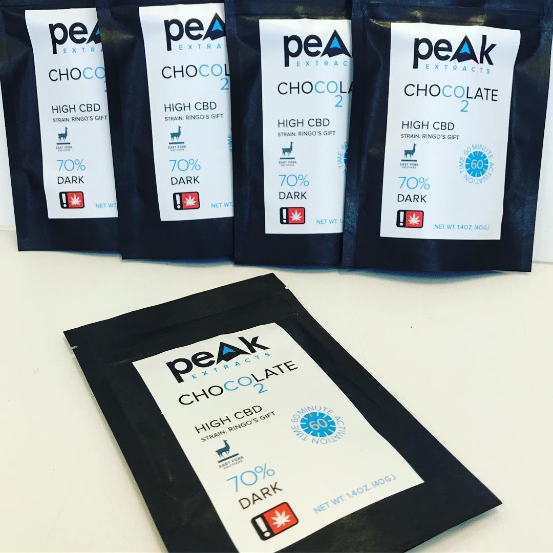 peakextractsxeastforkcultivars.jpeg