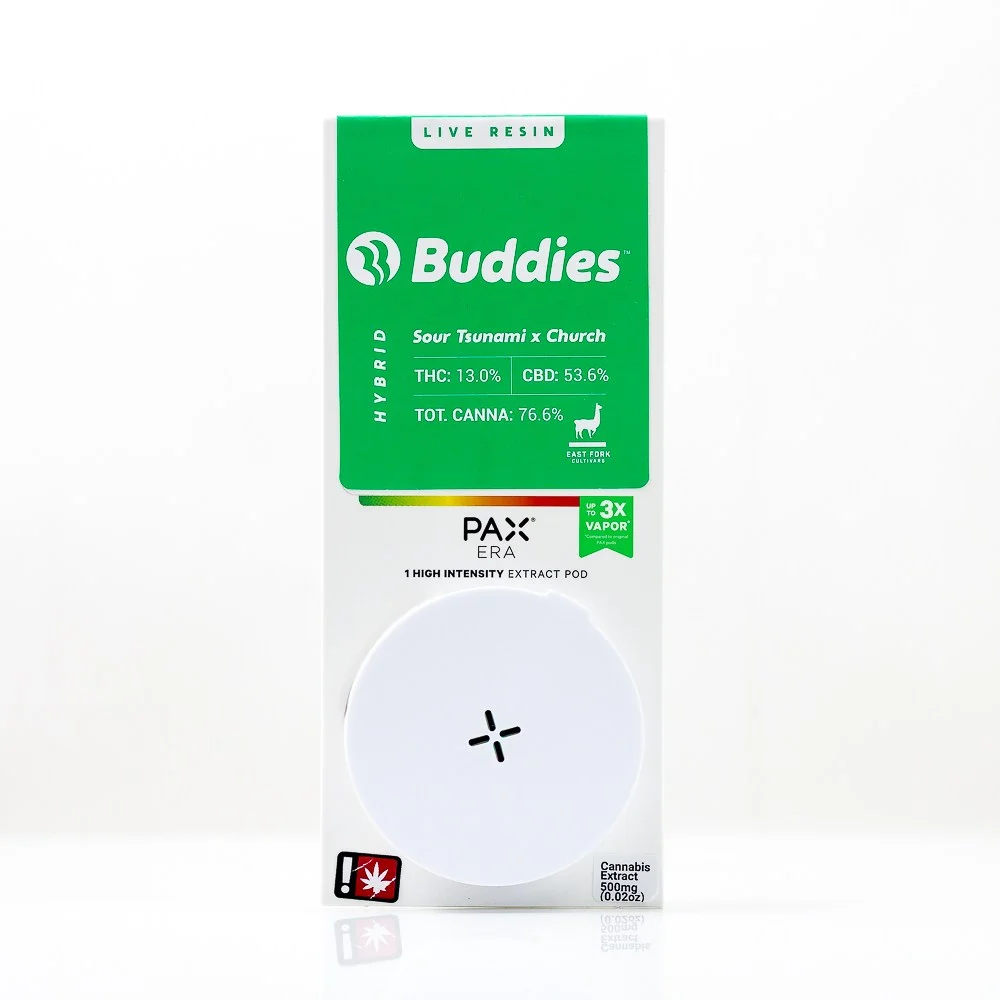Buddies Resin.jpg