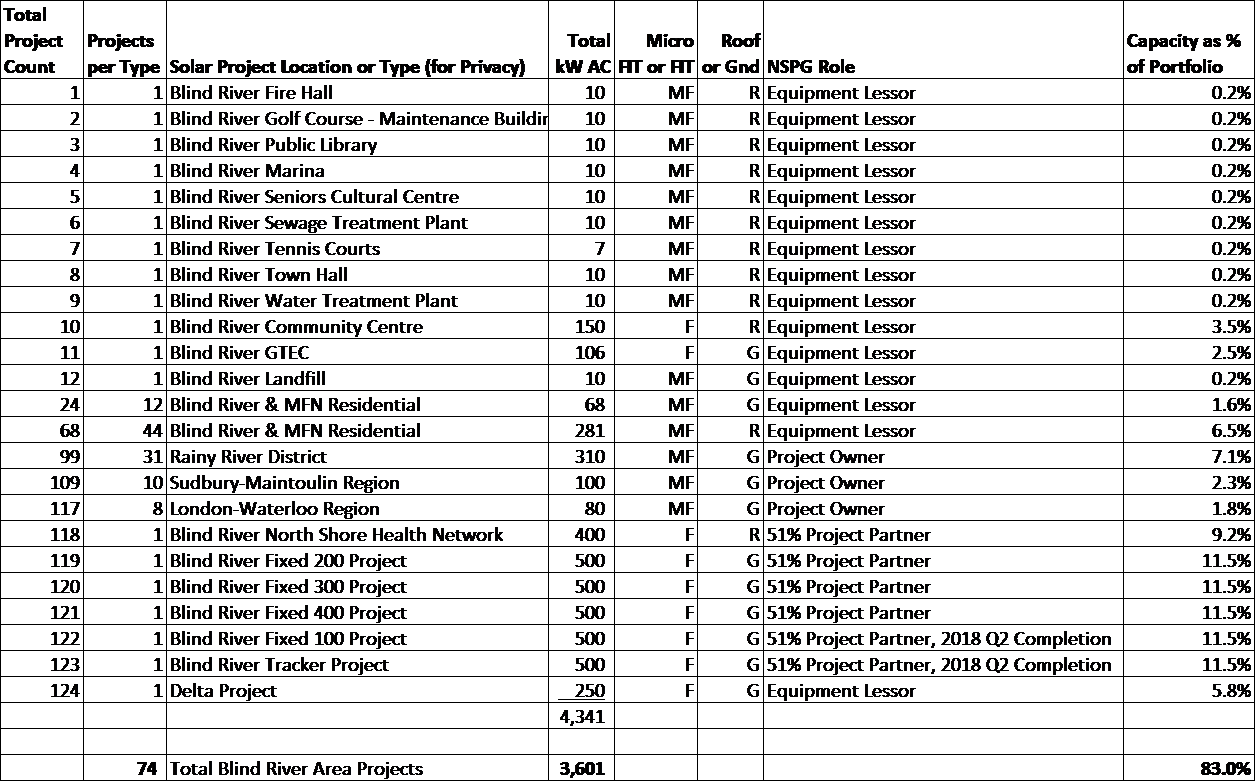 spreadsheet.png