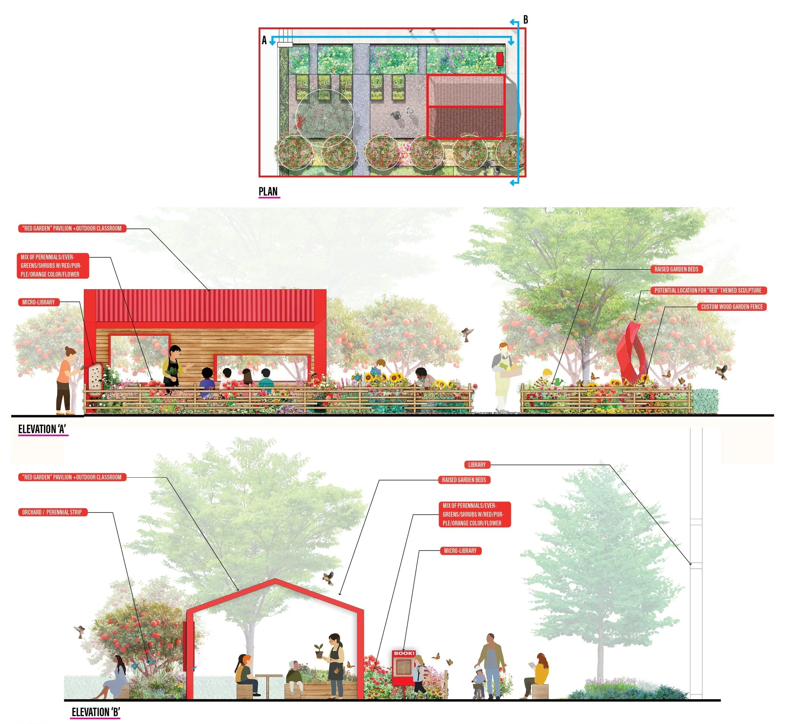 250724-KNIGHT+MEMORIAL+LIBRARY+LANDSCAPE+-+SD-PUBLIC+PRESENTATION8.jpg