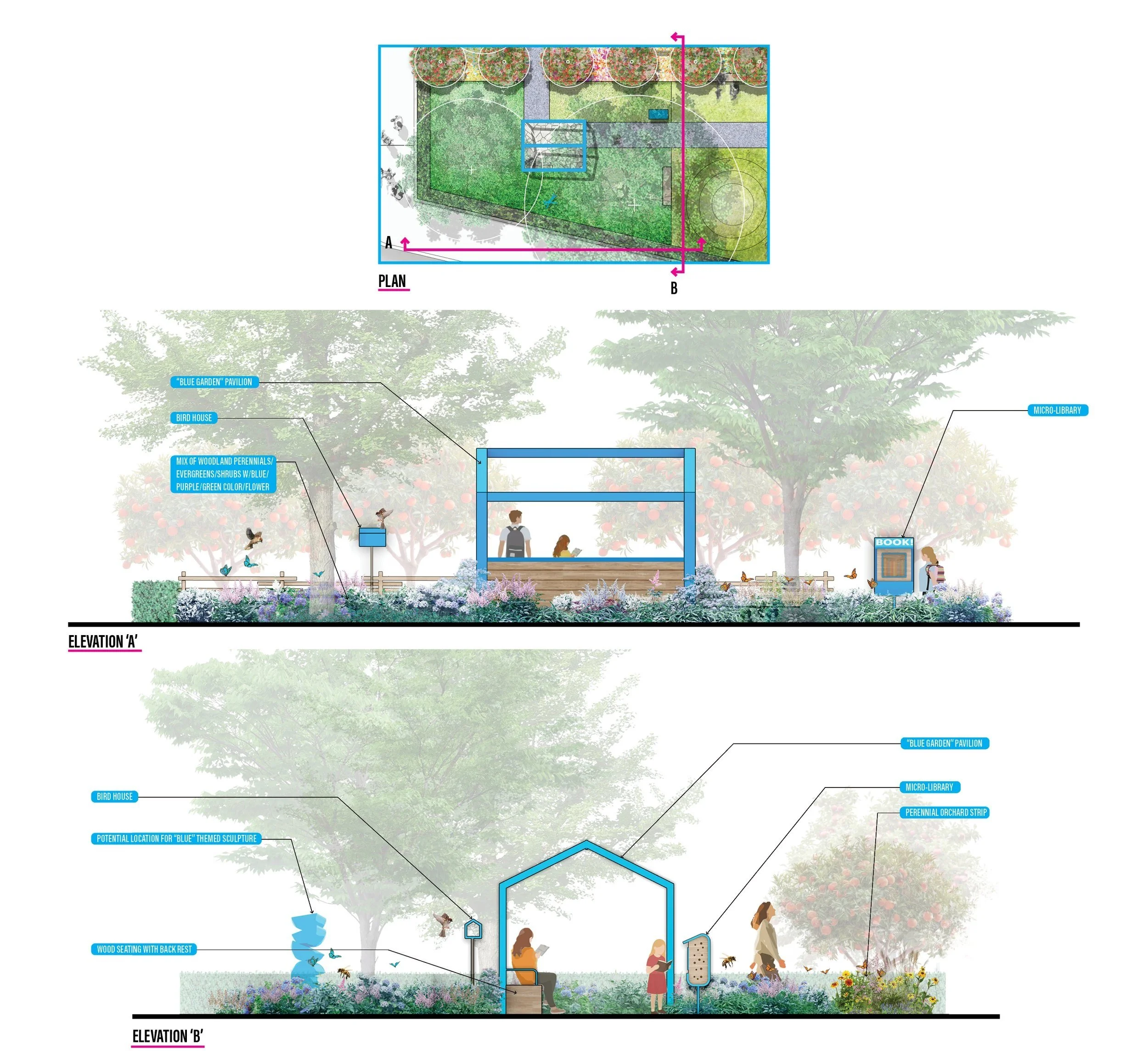 250724-KNIGHT+MEMORIAL+LIBRARY+LANDSCAPE+-+SD-PUBLIC+PRESENTATION9.jpg