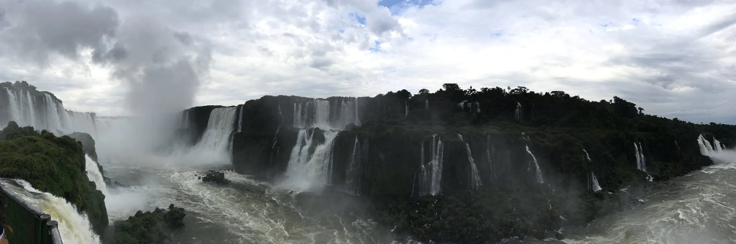 Panorama of Iguazú Falls