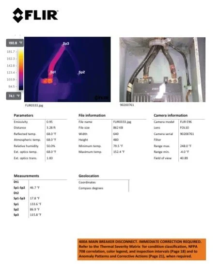 FLIR E96 thermal report page showing a 400-amp main breaker disconnect running 46.7°F above its reference temperature. Classified Serious/Severe, NFPA 70B Condition 3 — urgent correction, recheck every 6 months.