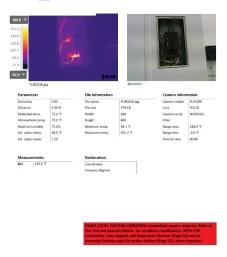 FLIR E96 thermal report page showing an electrical panel reaching 219°F (peak 255°F), above the allowed limit. Classified Critical/Major, NFPA 70B Condition 3 — emergency correction, do not defer.