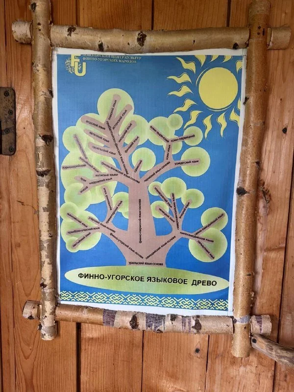 Парк Лудорвай. Удмуртия