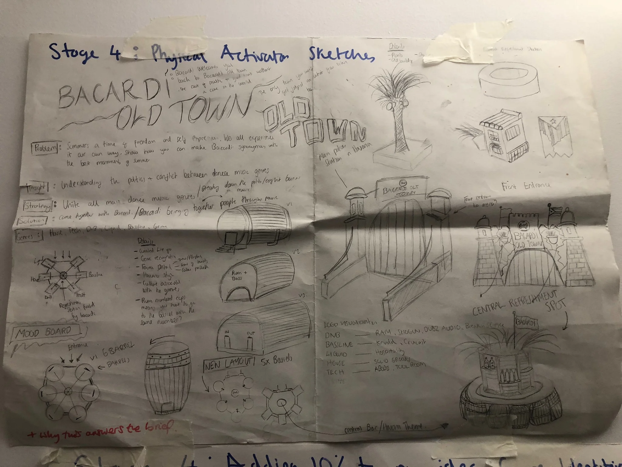 First initial sketches of old town