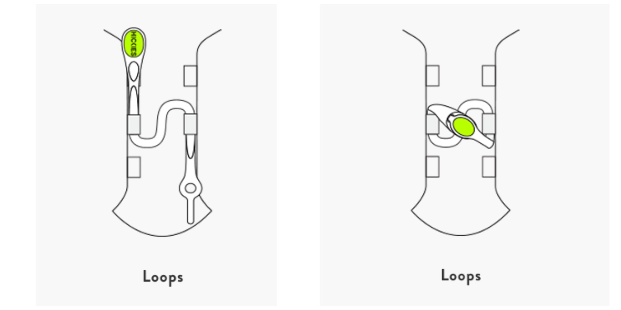 Loops.jpg