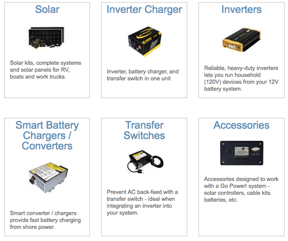 Two-Monkeys-Travel-Solar-Panels-Sailboat-Restoration-Solar-on-sailboat-38.png