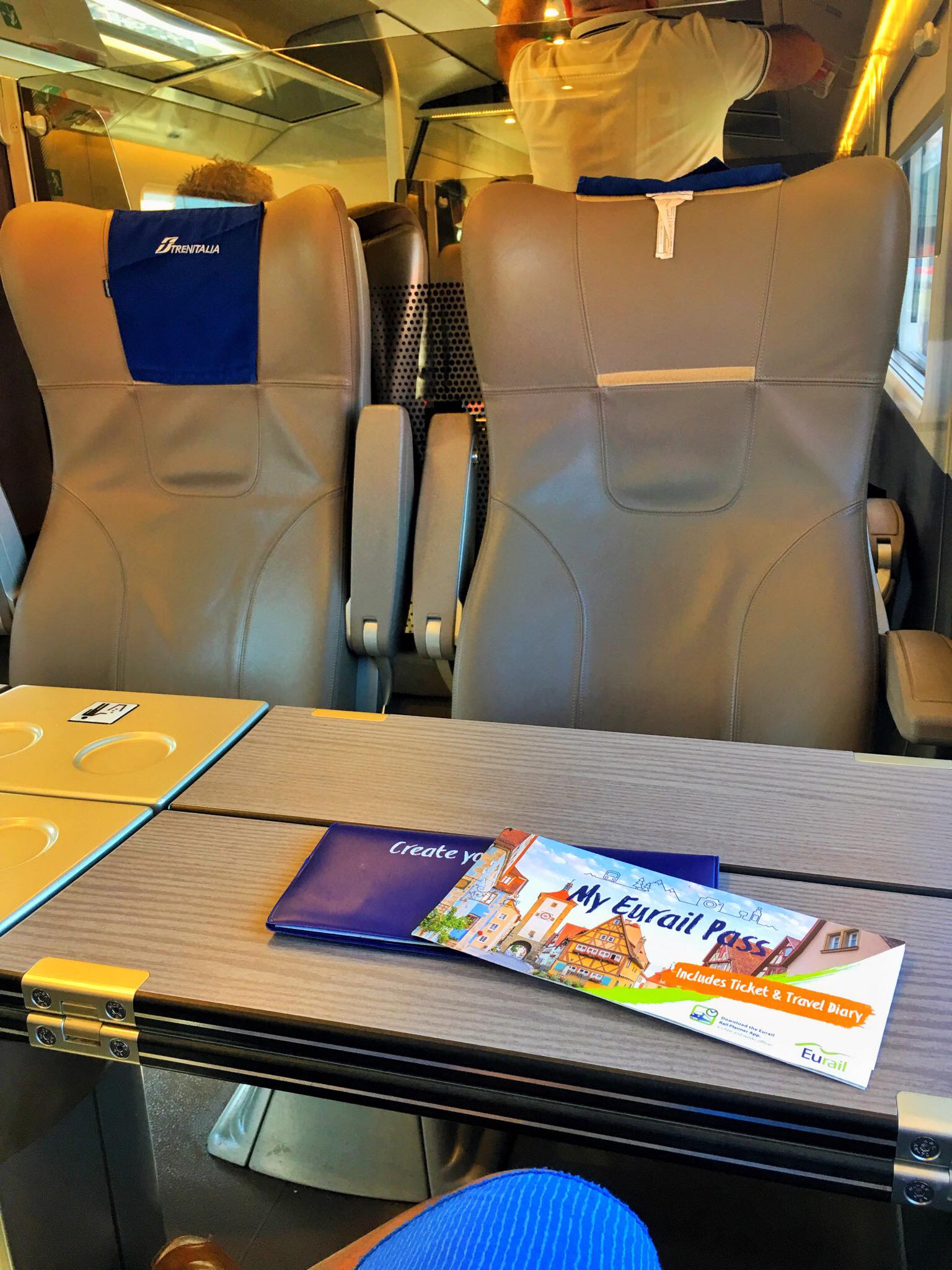 All You Need To Know About Eurail : The Fast And Affordable Way To Travel Across Europe