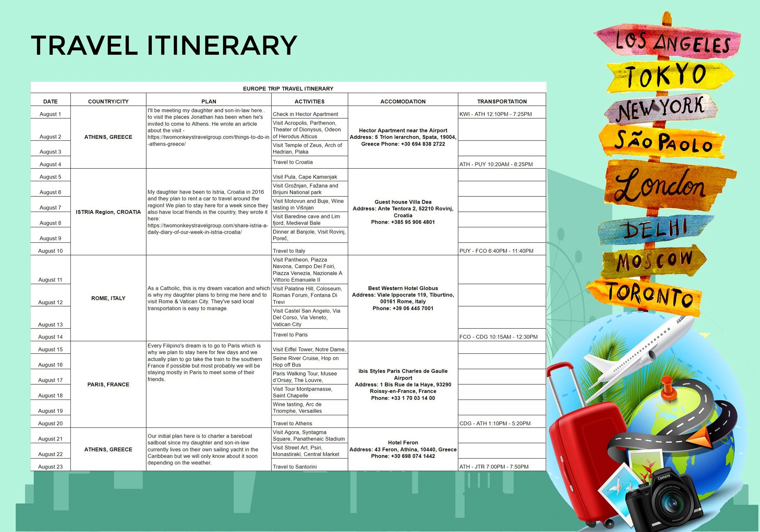 Visa Application Travel Schedule