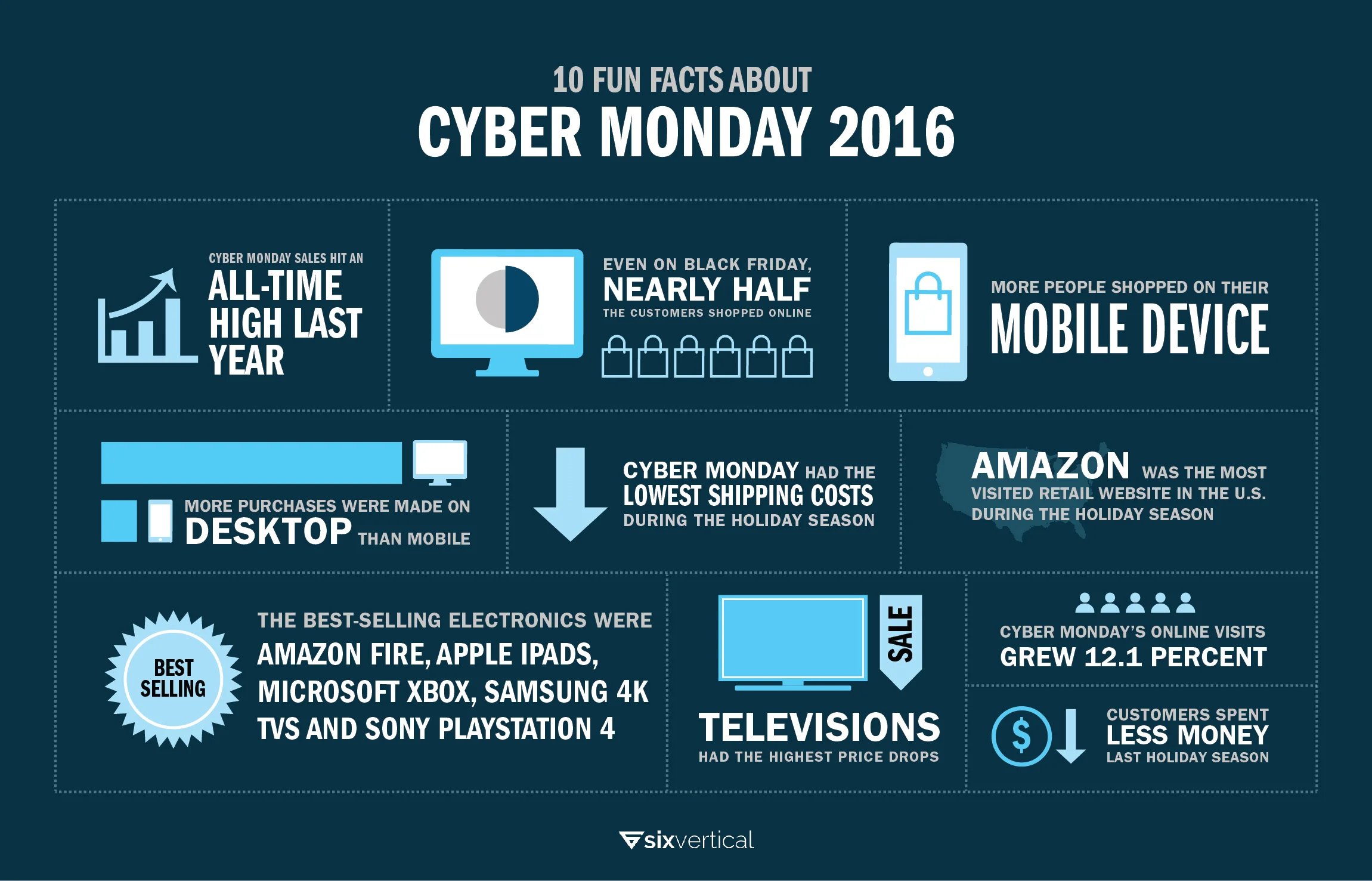 Cyber Monday infographic-01.jpg